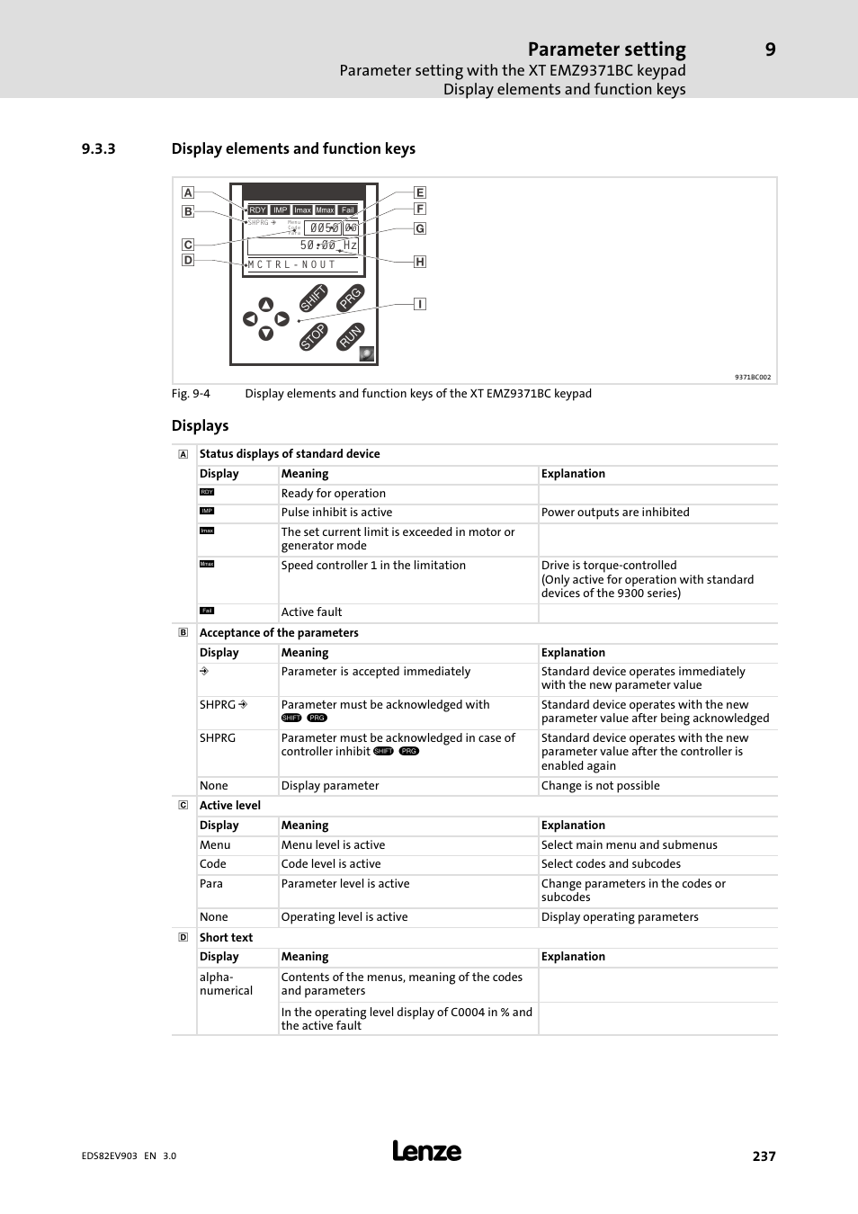 3 display elements and function keys, Display elements and function keys, Parameter setting | Lenze E82xVxxxKxxxxx User Manual | Page 237 / 548