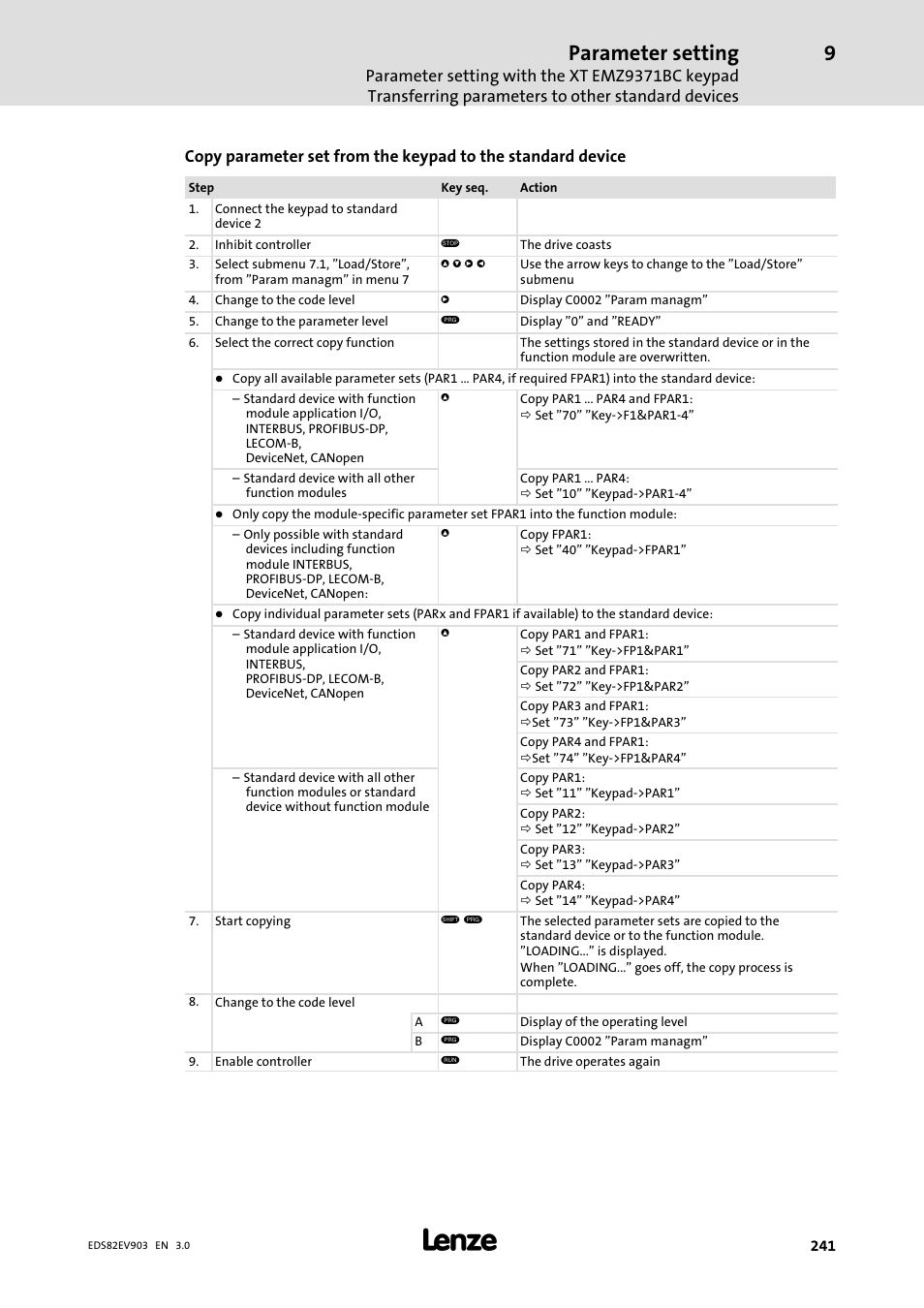 Parameter setting | Lenze E82xVxxxKxxxxx User Manual | Page 241 / 548