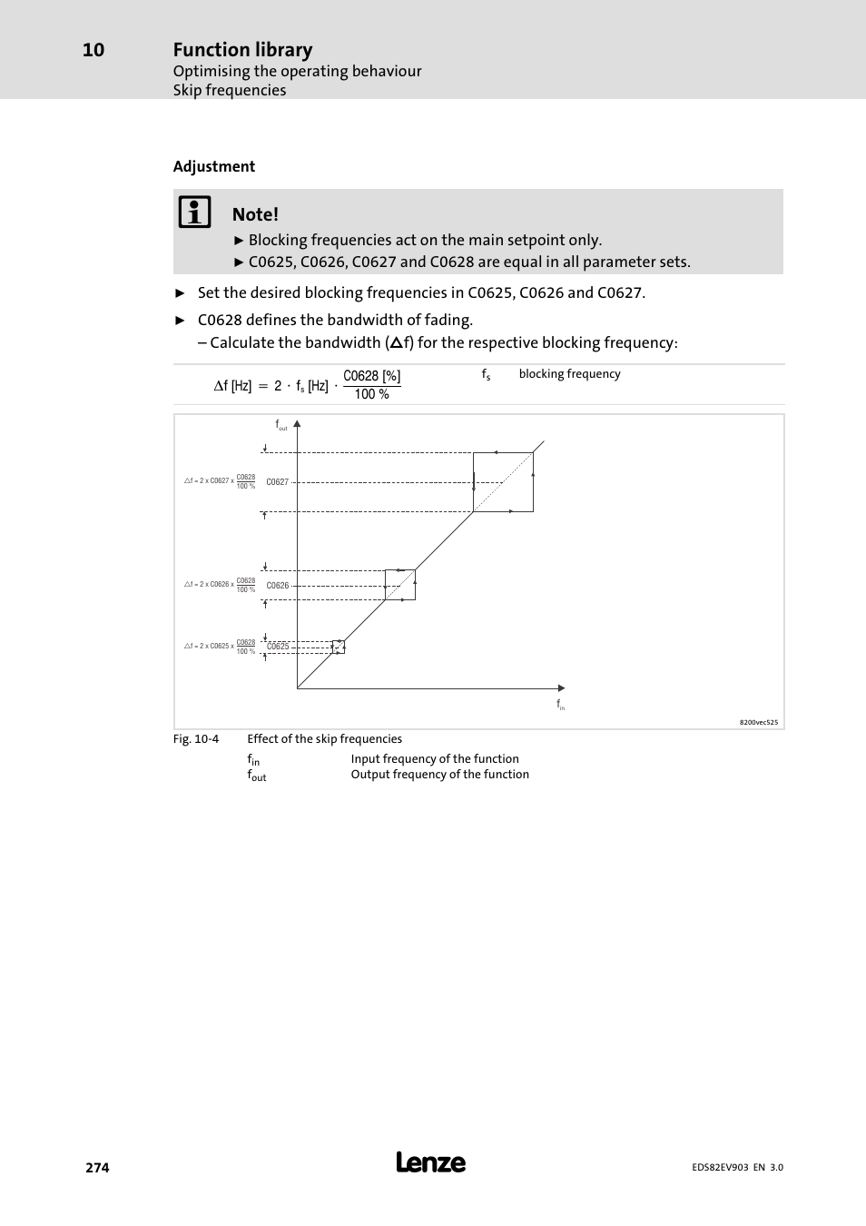 Function library | Lenze E82xVxxxKxxxxx User Manual | Page 274 / 548