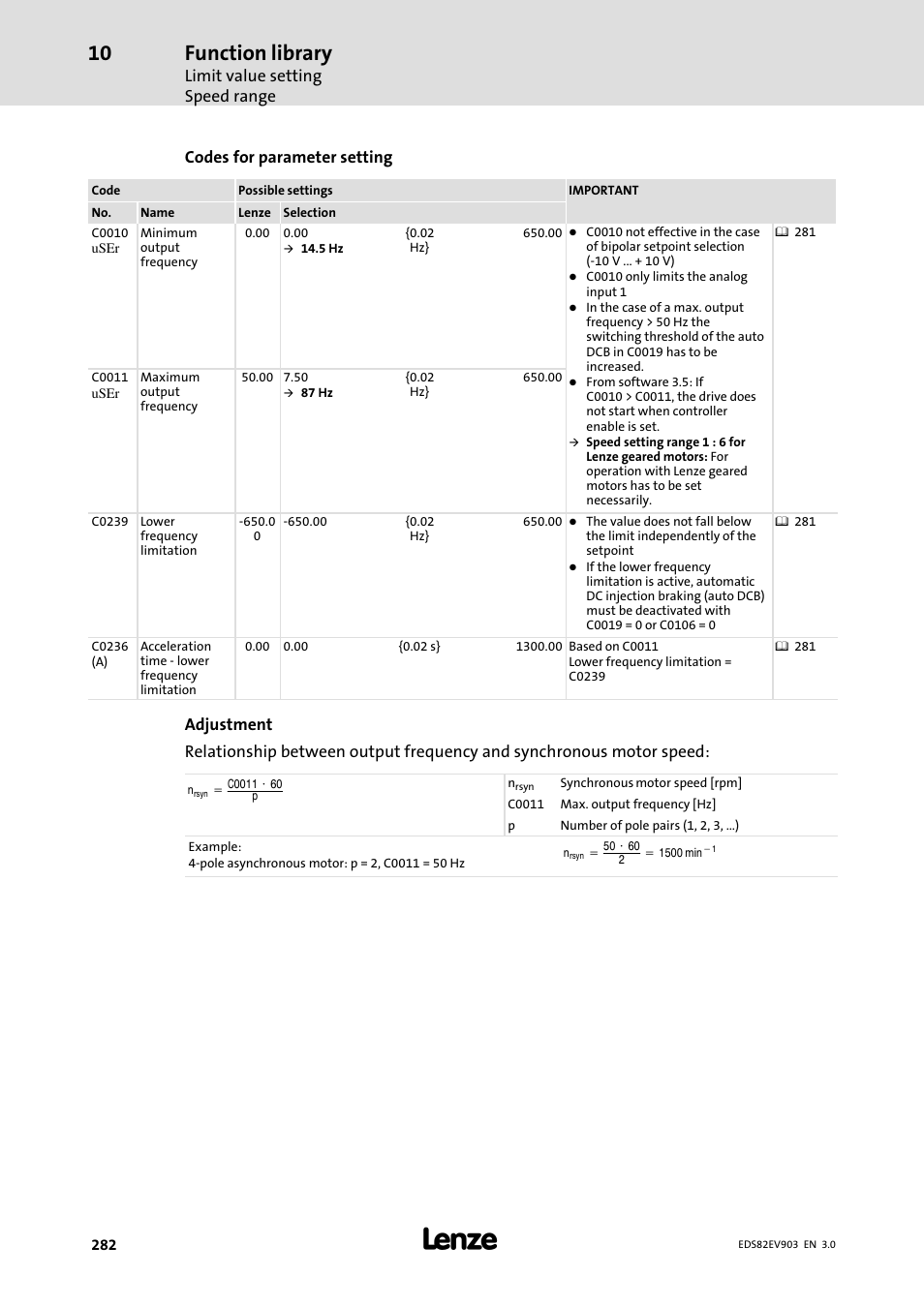 Function library, Limit value setting speed range, Codes for parameter setting | Lenze E82xVxxxKxxxxx User Manual | Page 282 / 548