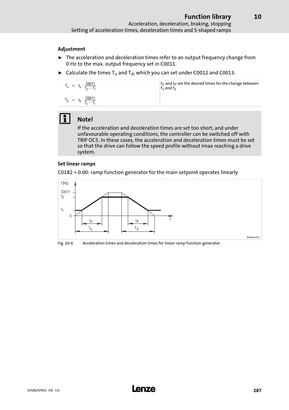 Function library | Lenze E82xVxxxKxxxxx User Manual | Page 287 / 548