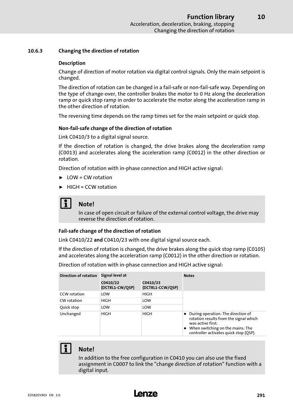 3 changing the direction of rotation, Changing the direction of rotation, Function library | Lenze E82xVxxxKxxxxx User Manual | Page 291 / 548