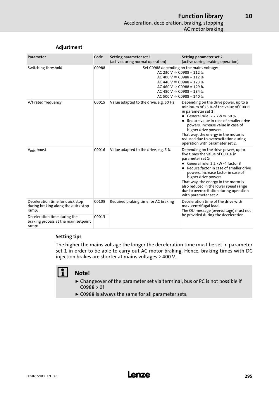 Function library | Lenze E82xVxxxKxxxxx User Manual | Page 295 / 548