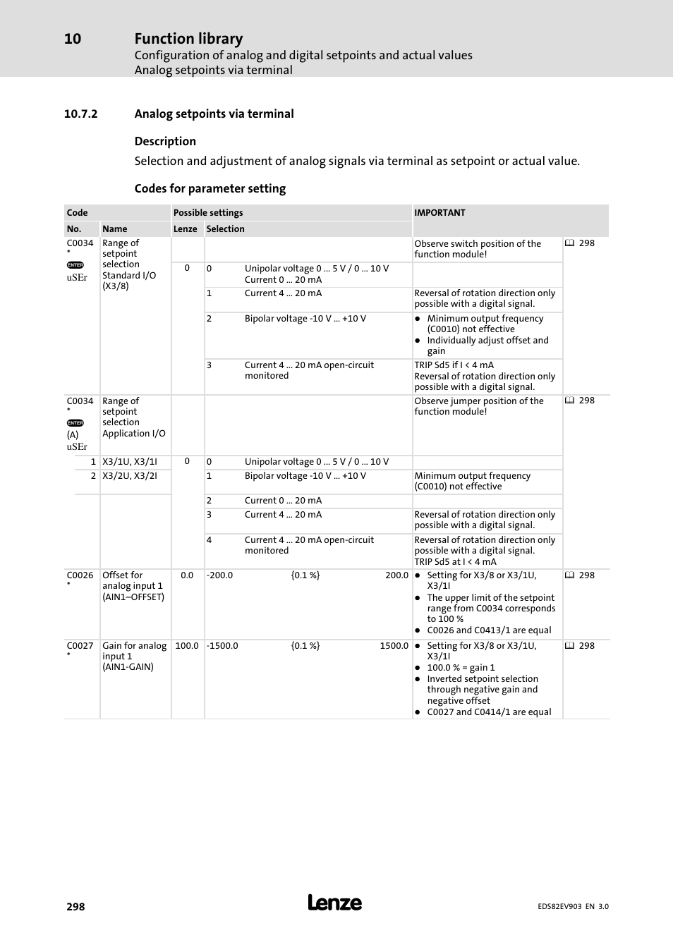 2 analog setpoints via terminal, Analog setpoints via terminal, Function library | Lenze E82xVxxxKxxxxx User Manual | Page 298 / 548