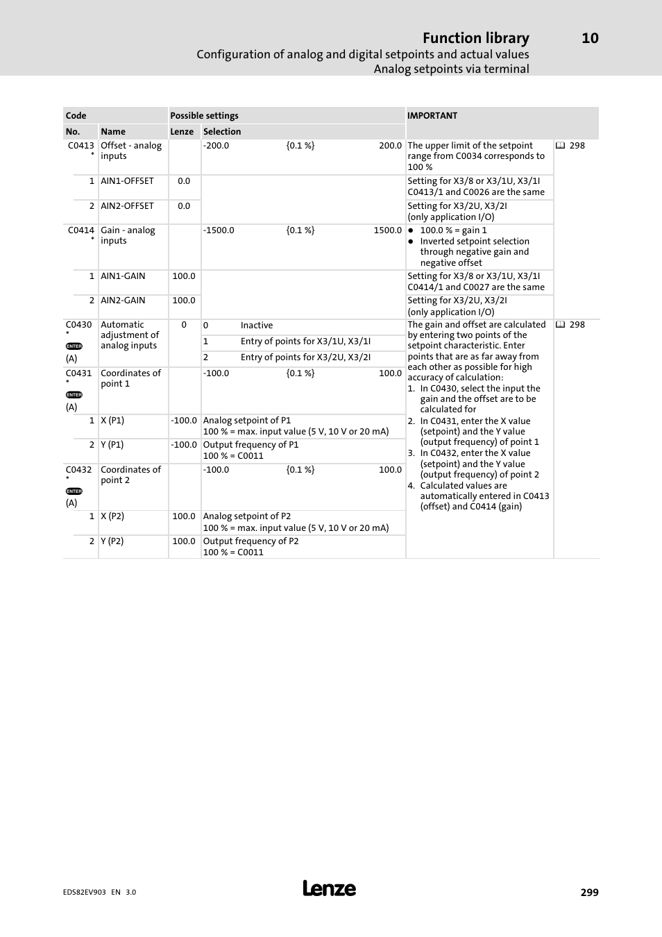 Function library | Lenze E82xVxxxKxxxxx User Manual | Page 299 / 548