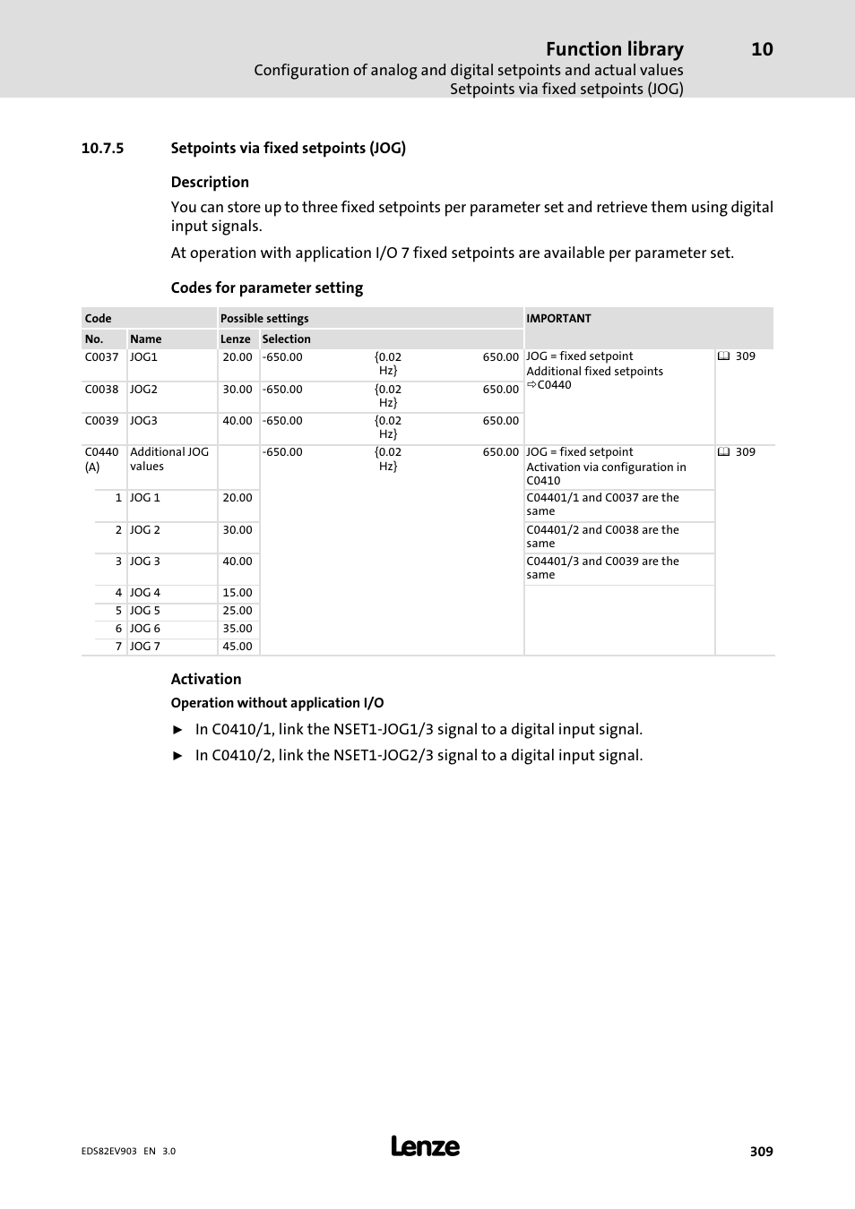 5 setpoints via fixed setpoints (jog), Setpoints via fixed setpoints (jog), Function library | Lenze E82xVxxxKxxxxx User Manual | Page 309 / 548