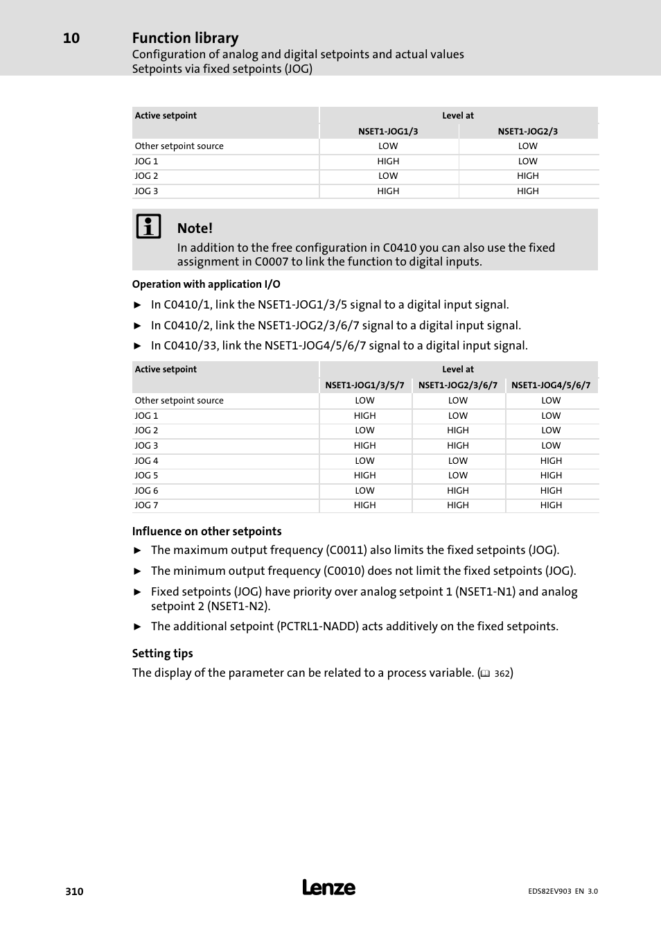 Function library | Lenze E82xVxxxKxxxxx User Manual | Page 310 / 548