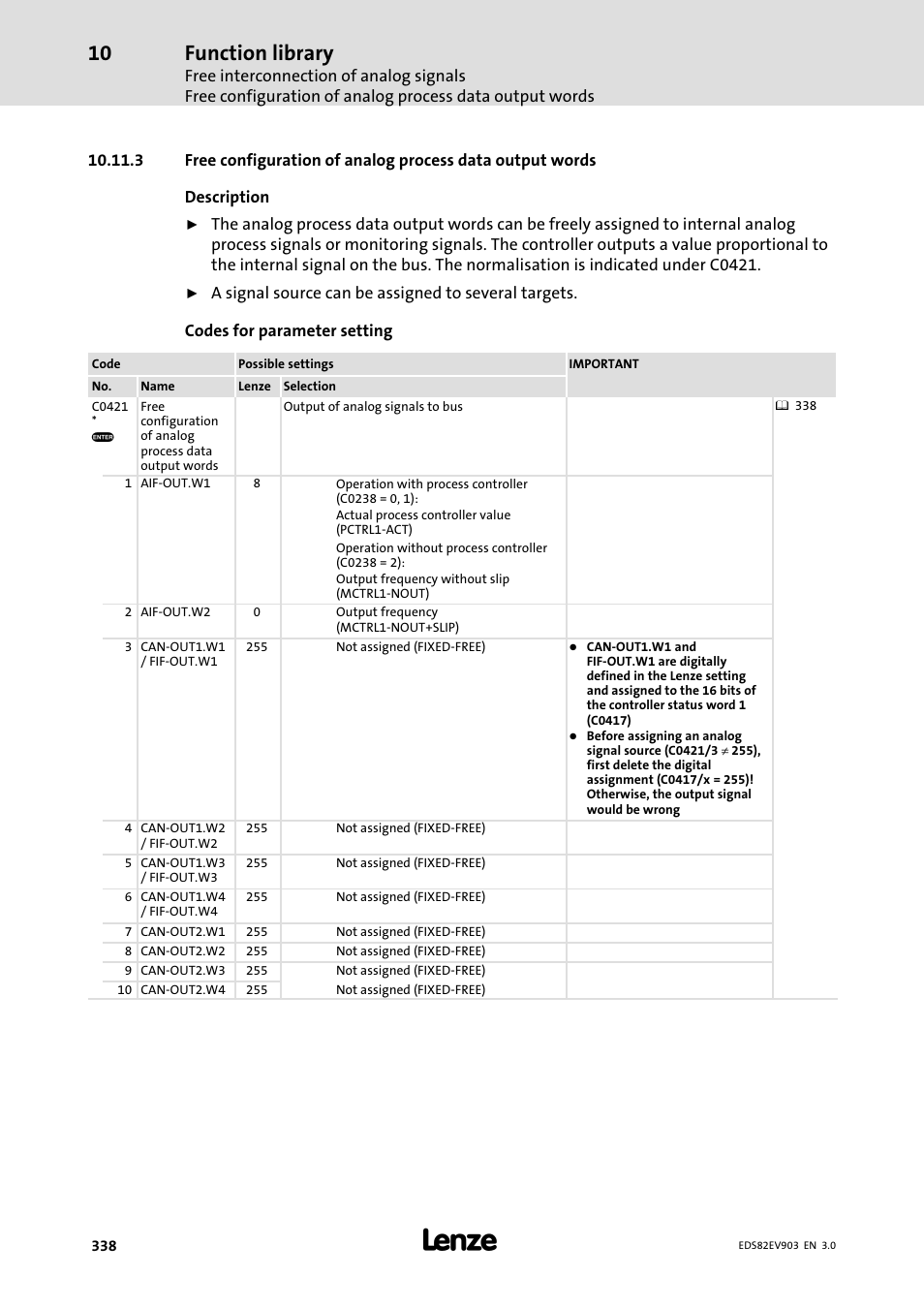 Function library | Lenze E82xVxxxKxxxxx User Manual | Page 338 / 548