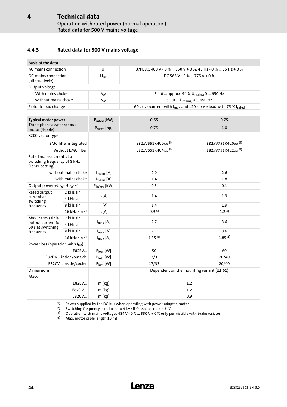 3 rated data for 500 v mains voltage, Rated data for 500 v mains voltage, Technical data | Lenze E82xVxxxKxxxxx User Manual | Page 44 / 548