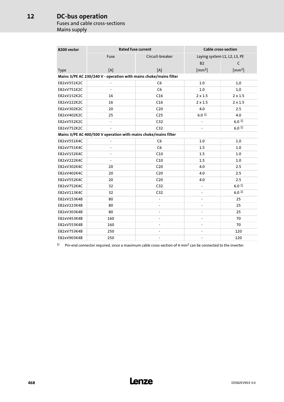 Dc−bus operation | Lenze E82xVxxxKxxxxx User Manual | Page 468 / 548