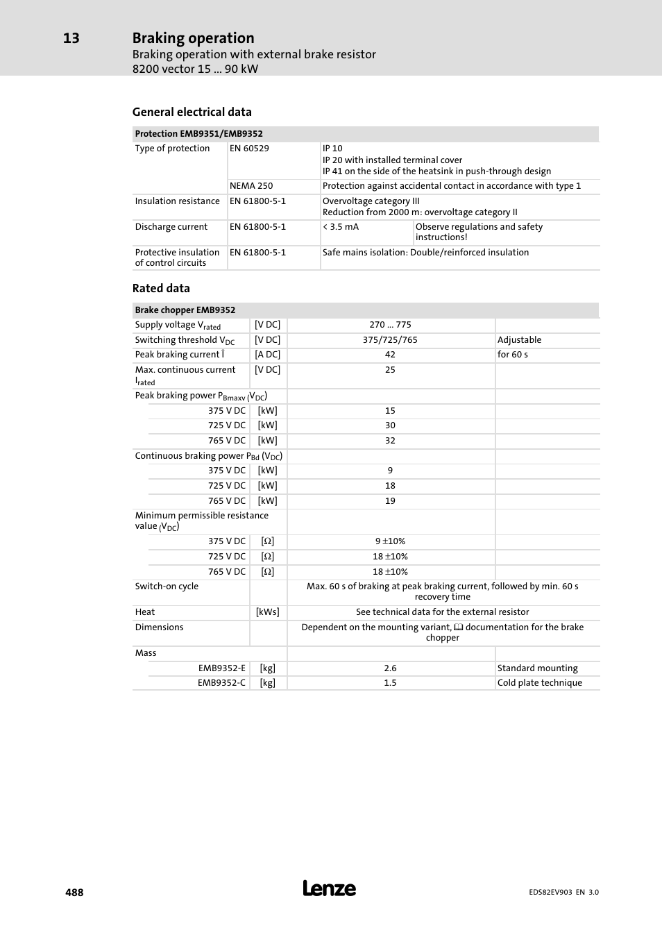 Braking operation, General electrical data, Rated data | Lenze E82xVxxxKxxxxx User Manual | Page 488 / 548