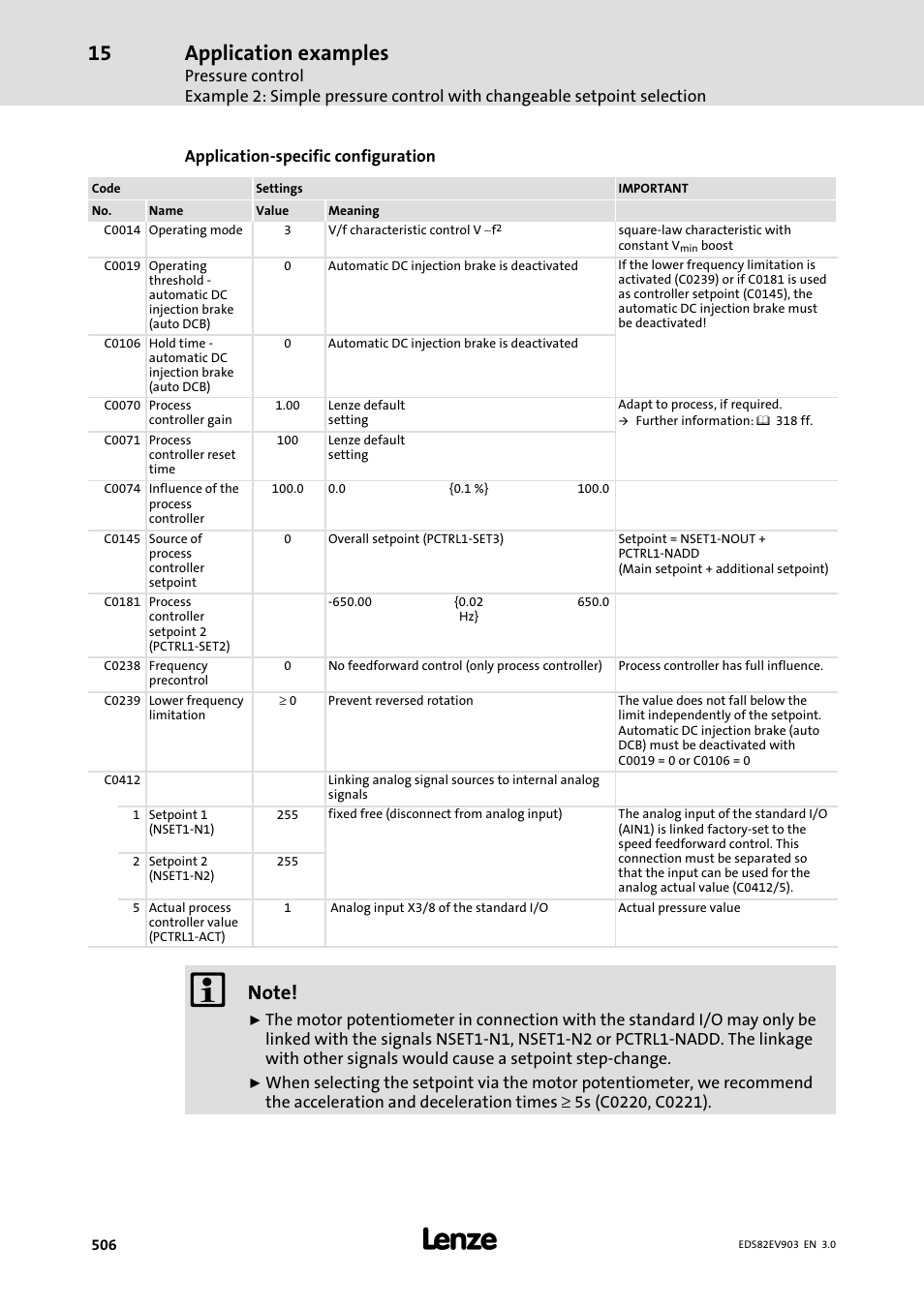 Application examples | Lenze E82xVxxxKxxxxx User Manual | Page 506 / 548