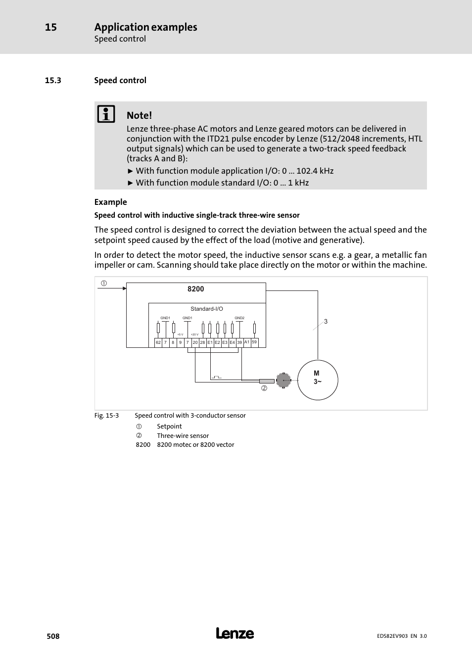 3 speed control, Application examples | Lenze E82xVxxxKxxxxx User Manual | Page 508 / 548