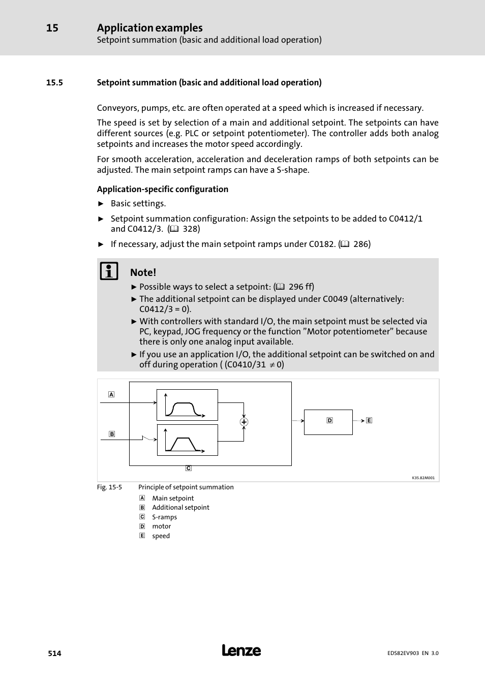 Application examples | Lenze E82xVxxxKxxxxx User Manual | Page 514 / 548