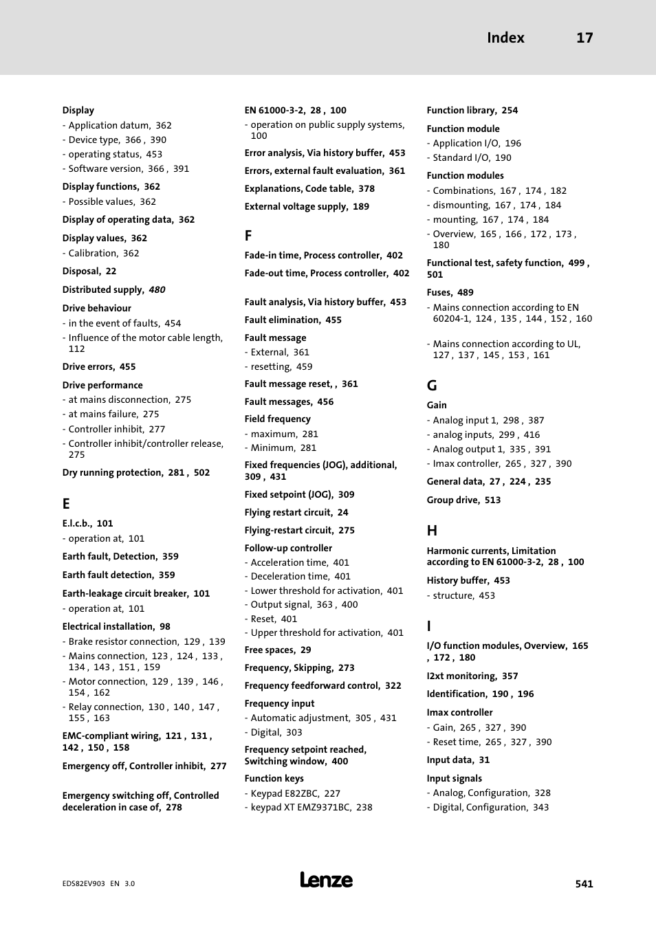 Index 17 | Lenze E82xVxxxKxxxxx User Manual | Page 541 / 548