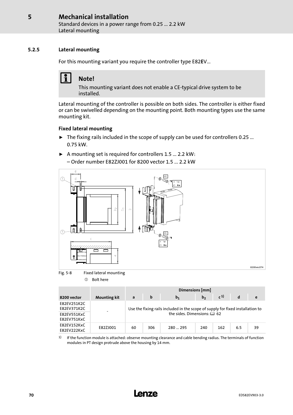 5 lateral mounting, Lateral mounting, Mechanical installation | Lenze E82xVxxxKxxxxx User Manual | Page 70 / 548