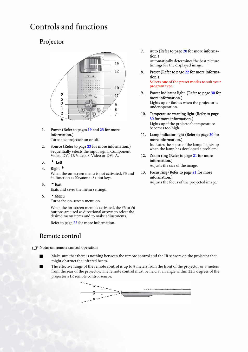 Controls and functions, Projector, Remote control | Projector remote control | BenQ PE5120 User Manual | Page 12 / 35