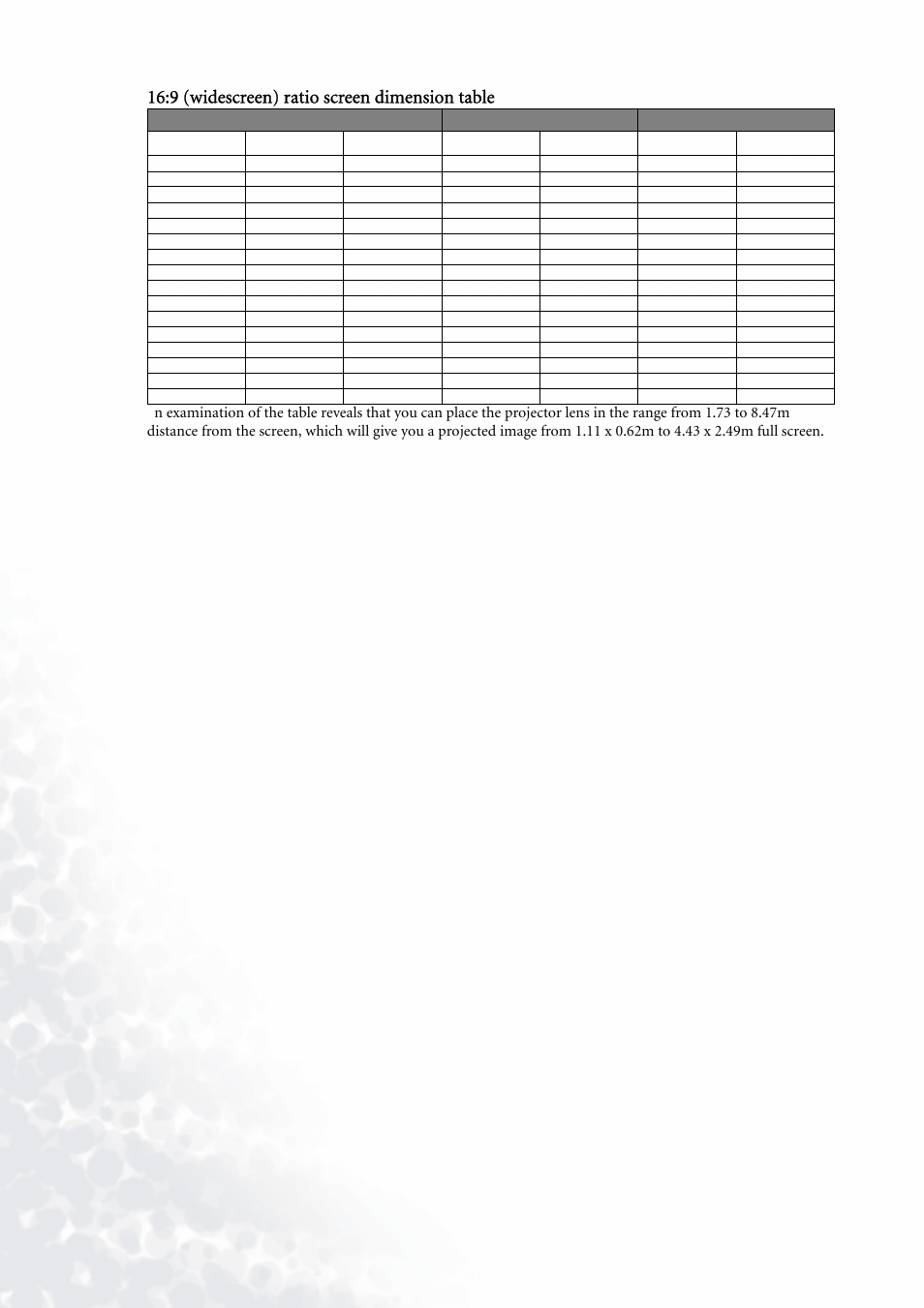 9 (widescreen) ratio screen dimension table, Screen size projection distance offset | BenQ PE5120 User Manual | Page 16 / 35
