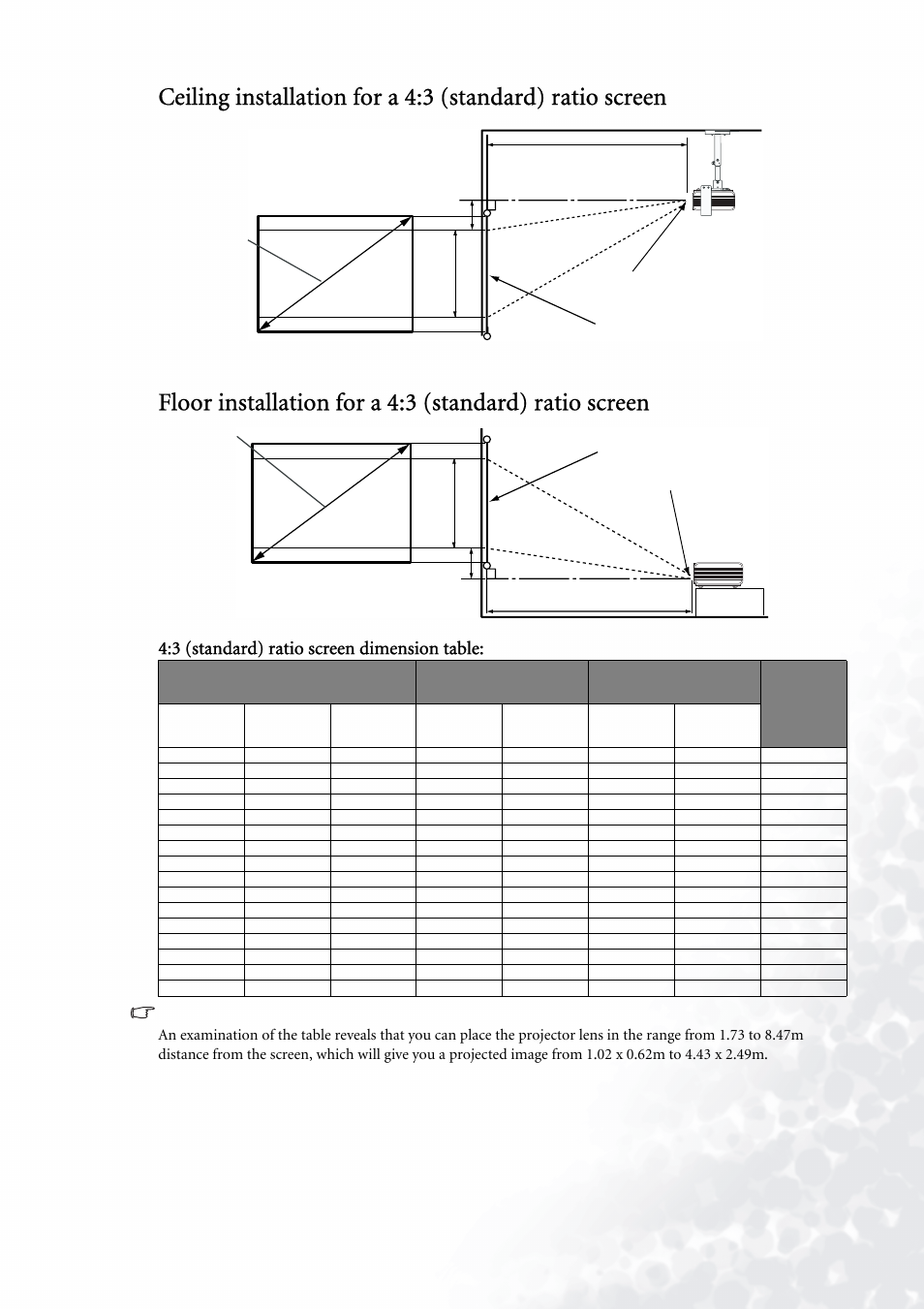 3 (standard) ratio screen dimension table | BenQ PE5120 User Manual | Page 17 / 35