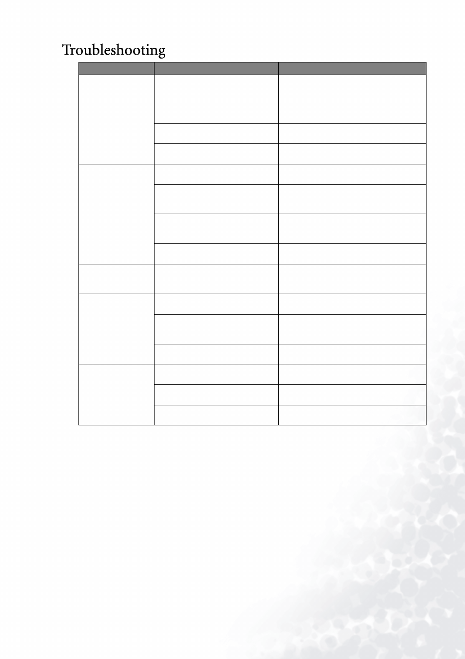 Troubleshooting | BenQ PE5120 User Manual | Page 33 / 35