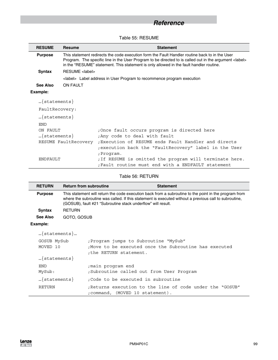 Reference | Lenze PM94P01C User Manual | Page 101 / 134