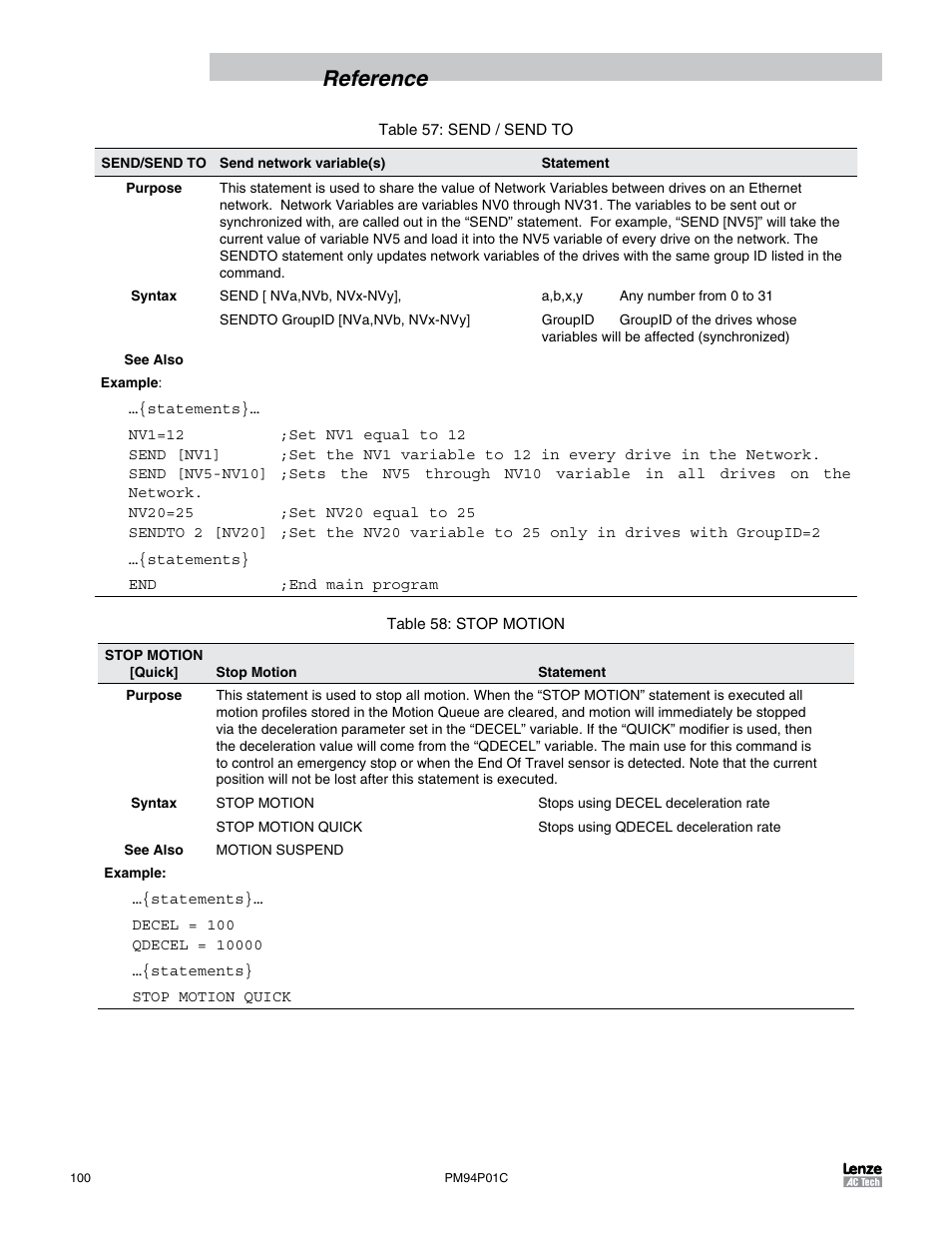 Reference | Lenze PM94P01C User Manual | Page 102 / 134