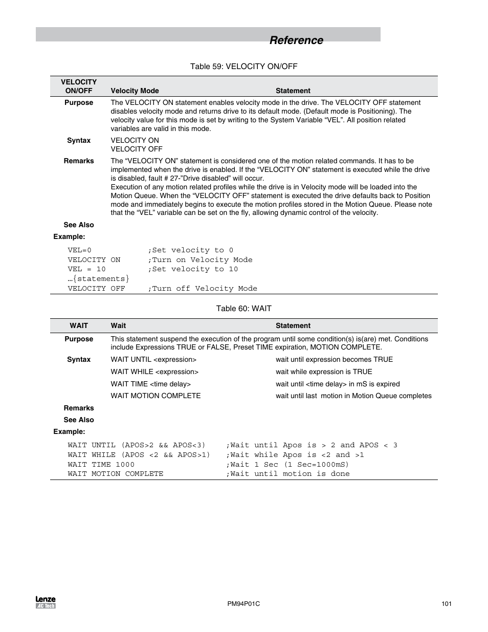 Reference | Lenze PM94P01C User Manual | Page 103 / 134