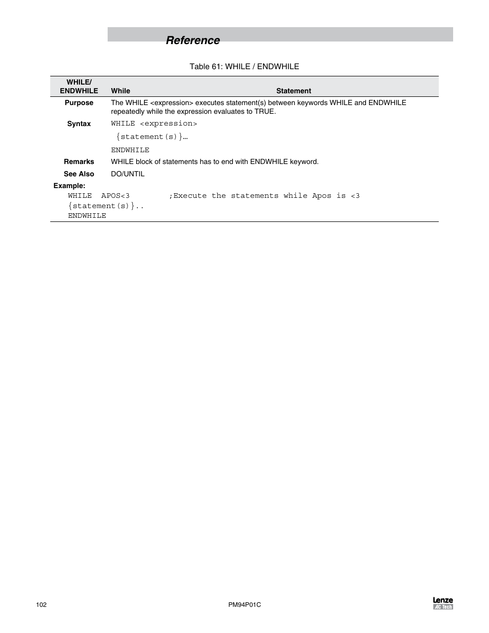 Reference | Lenze PM94P01C User Manual | Page 104 / 134