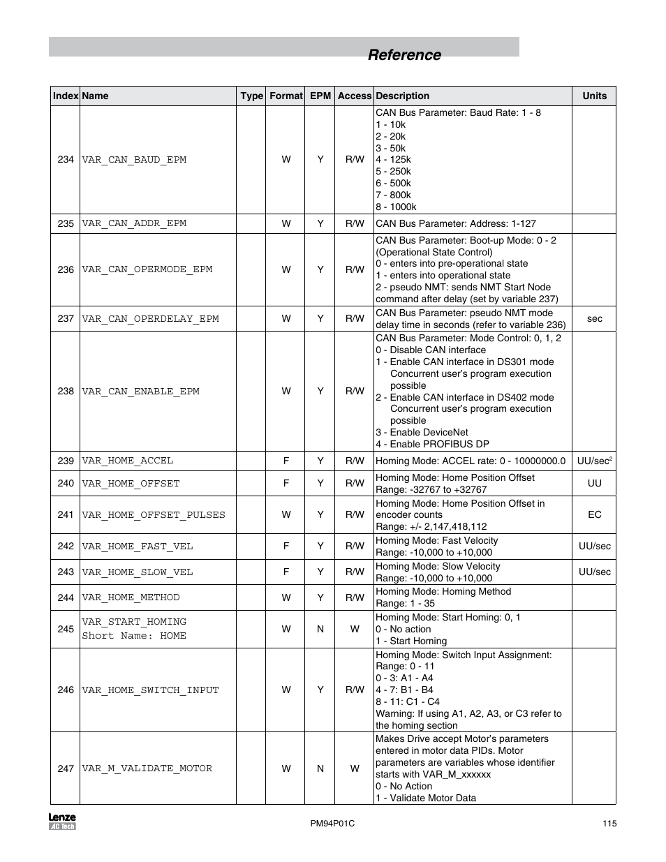 Reference | Lenze PM94P01C User Manual | Page 117 / 134