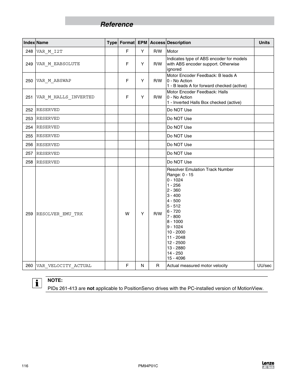 Reference | Lenze PM94P01C User Manual | Page 118 / 134