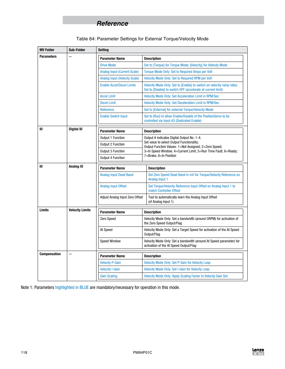 Reference | Lenze PM94P01C User Manual | Page 120 / 134