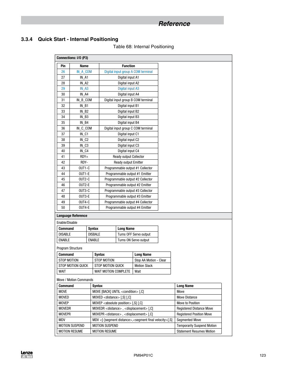 4 quick start - internal positioning, Reference | Lenze PM94P01C User Manual | Page 125 / 134