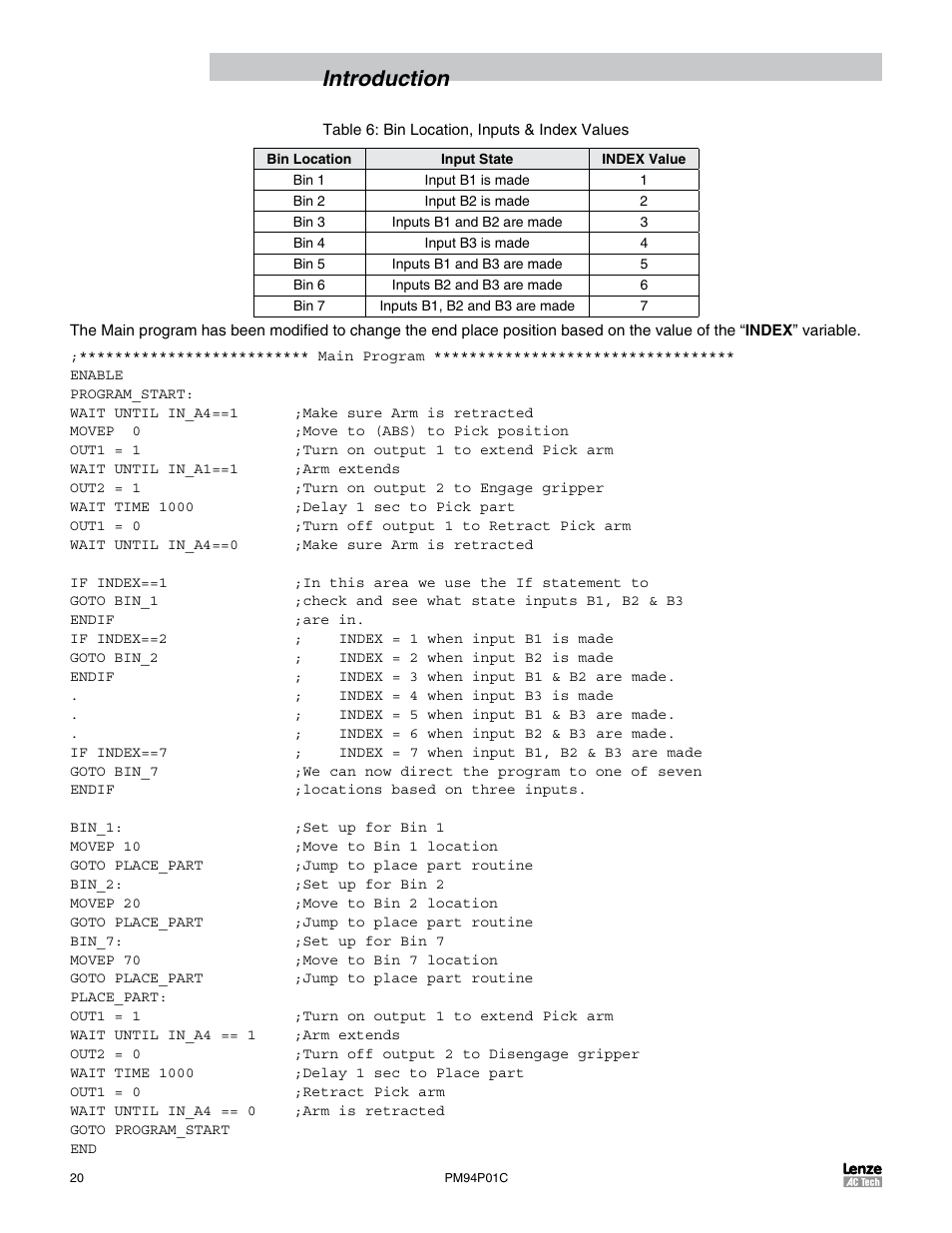 Introduction | Lenze PM94P01C User Manual | Page 22 / 134