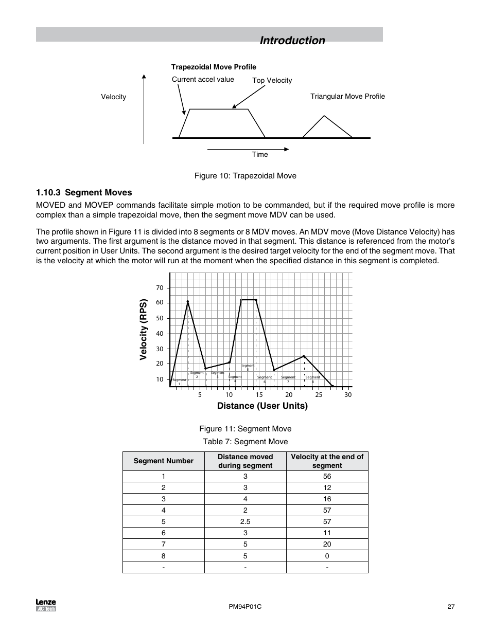 3 segment moves, Introduction, Distance (user units) velocity (rps) | Lenze PM94P01C User Manual | Page 29 / 134