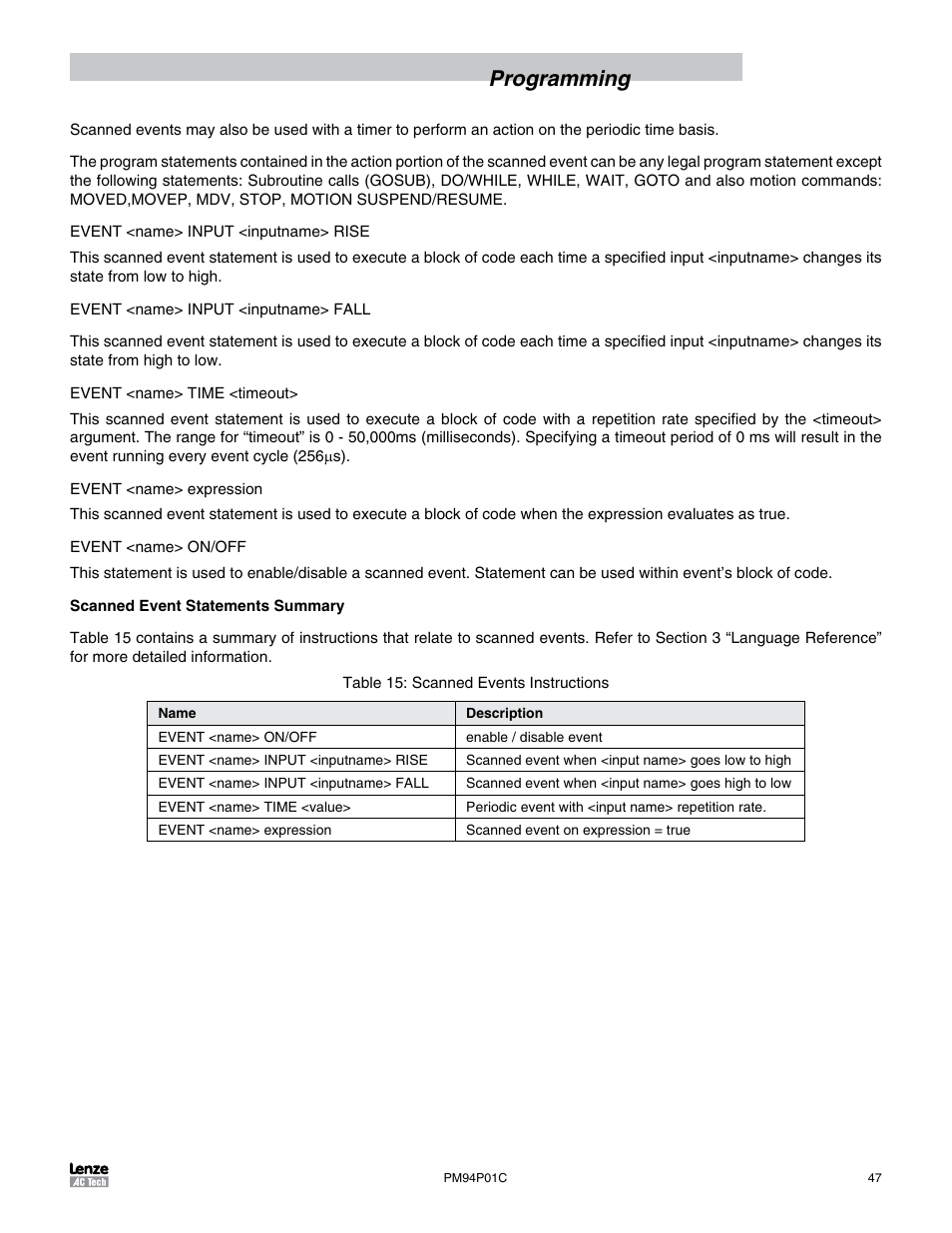 Programming | Lenze PM94P01C User Manual | Page 49 / 134