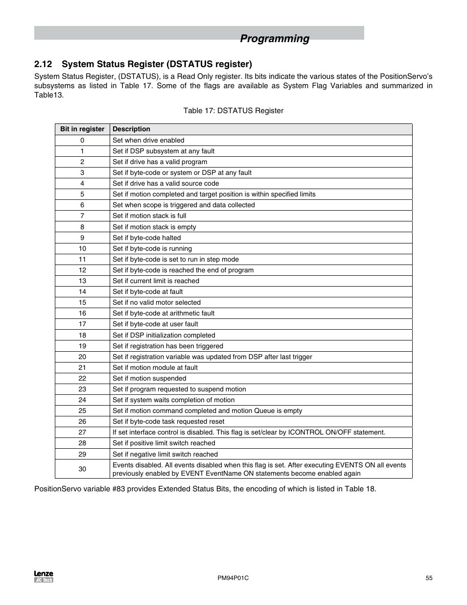 12 system status register (dstatus register), Programming | Lenze PM94P01C User Manual | Page 57 / 134