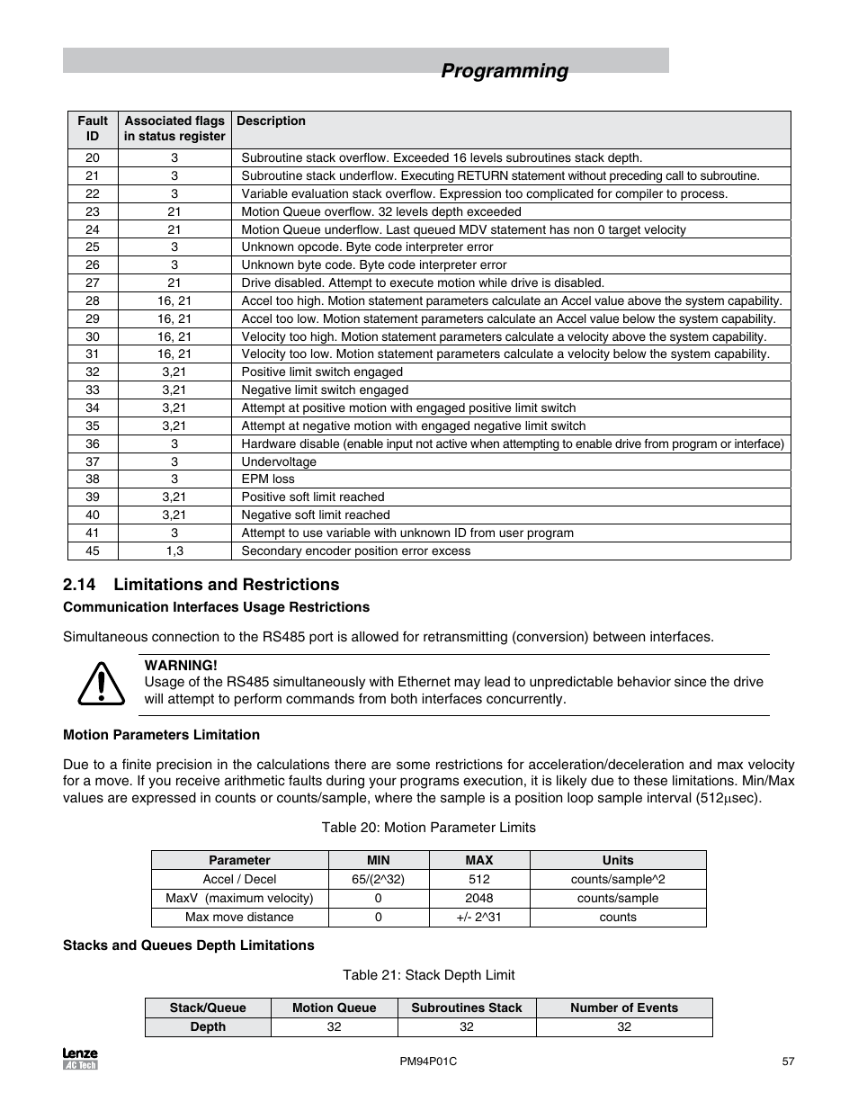 14 limitations and restrictions, Programming | Lenze PM94P01C User Manual | Page 59 / 134