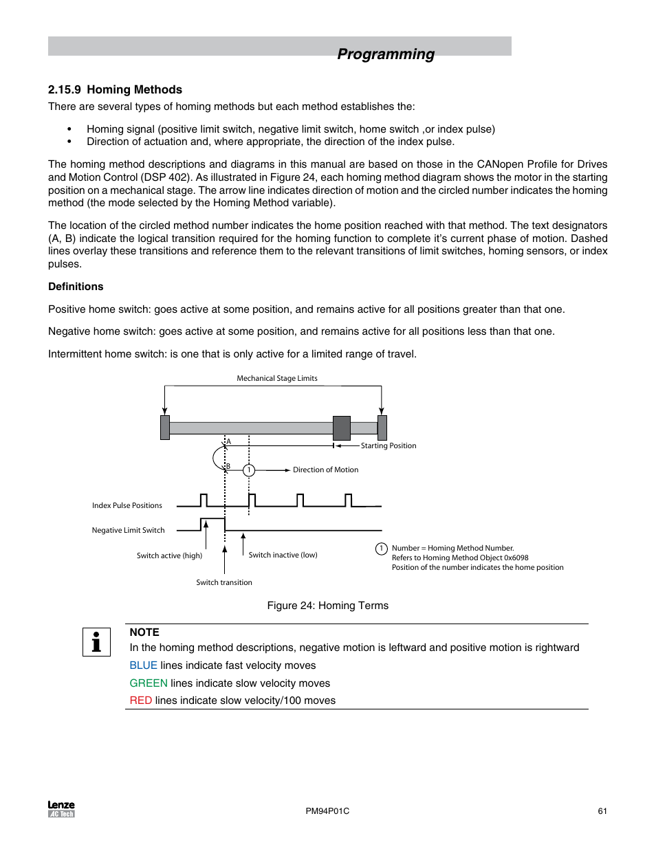 9 homing methods, Programming | Lenze PM94P01C User Manual | Page 63 / 134