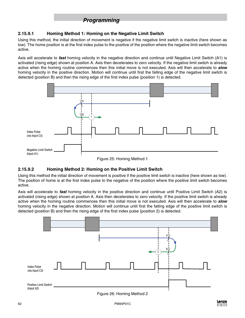 Programming | Lenze PM94P01C User Manual | Page 64 / 134