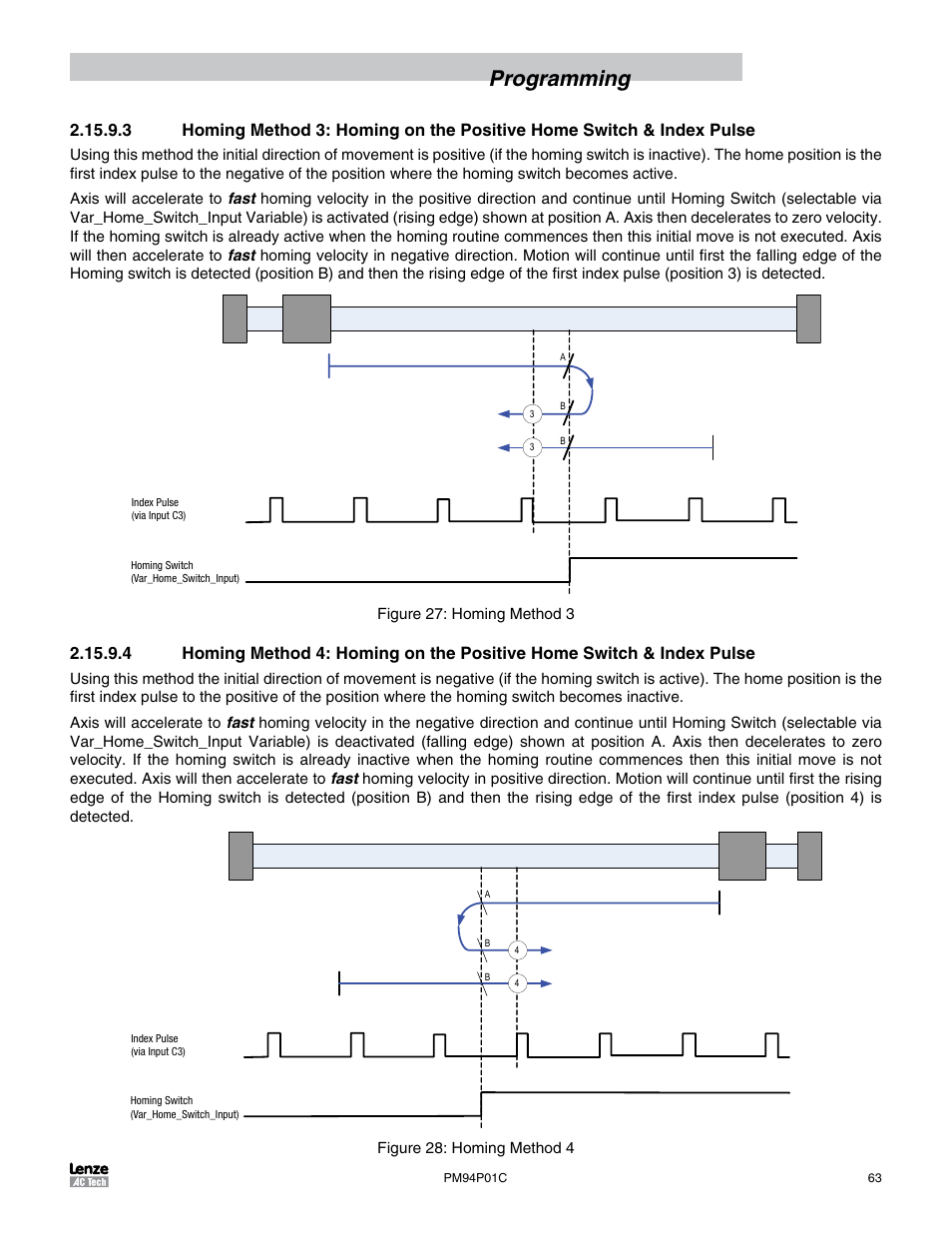 Programming | Lenze PM94P01C User Manual | Page 65 / 134