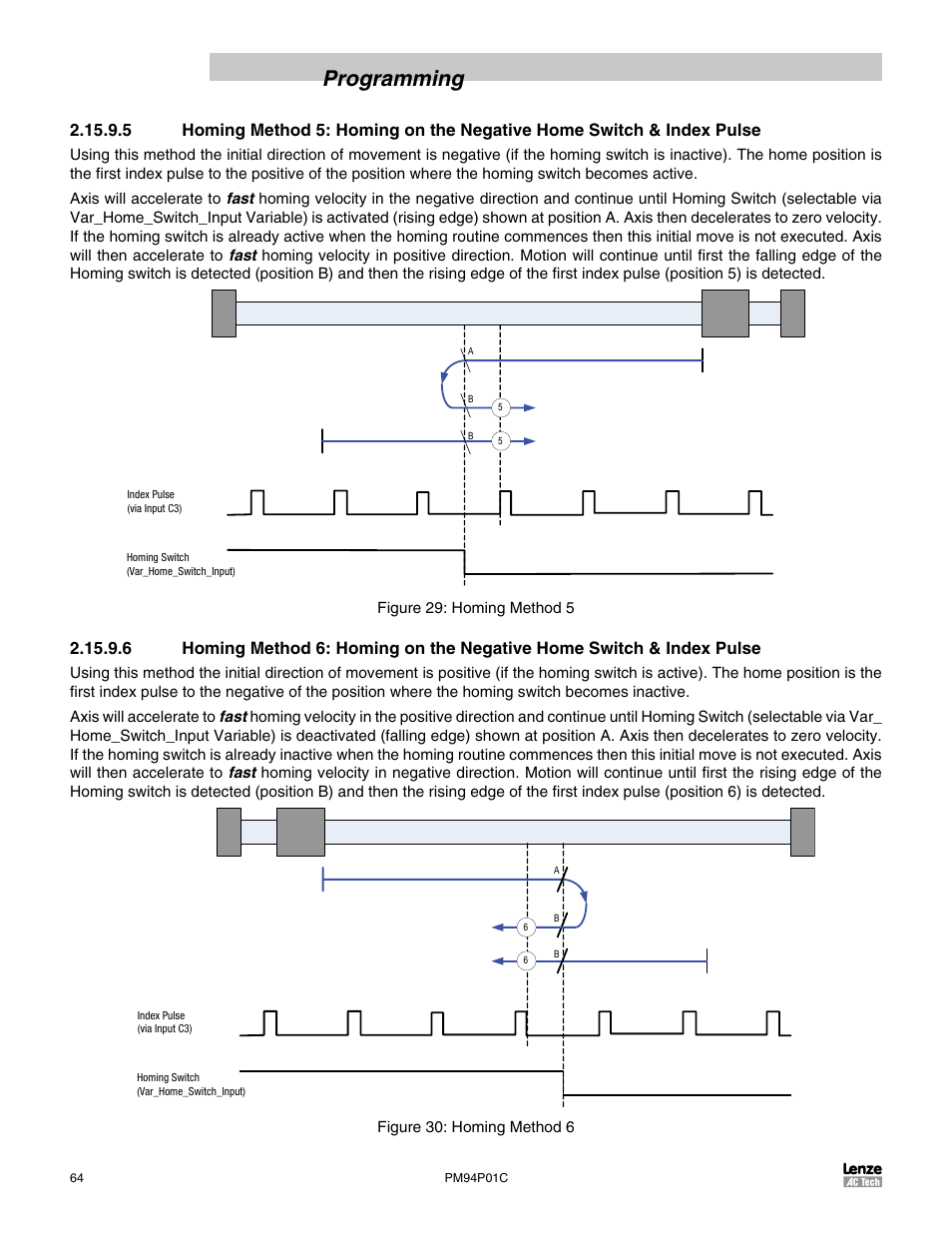 Programming | Lenze PM94P01C User Manual | Page 66 / 134