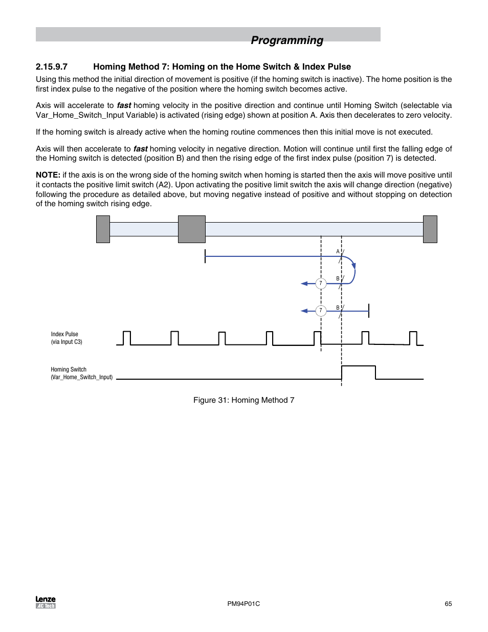 Programming | Lenze PM94P01C User Manual | Page 67 / 134