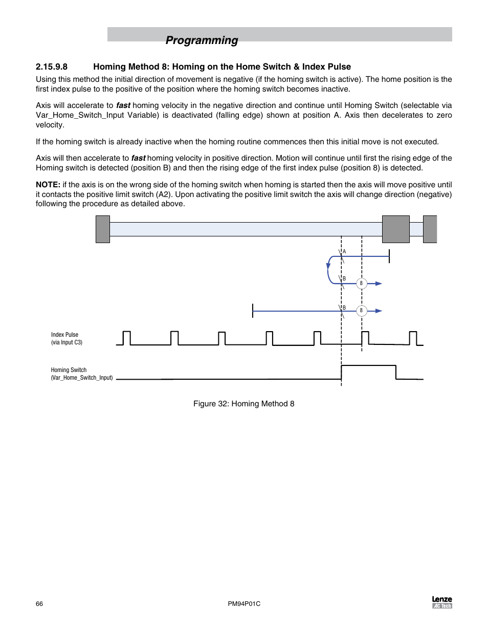 Programming | Lenze PM94P01C User Manual | Page 68 / 134