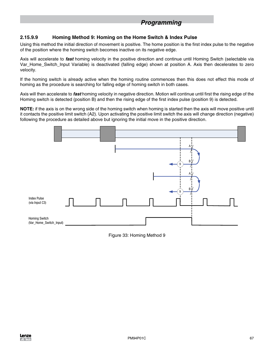 Programming | Lenze PM94P01C User Manual | Page 69 / 134