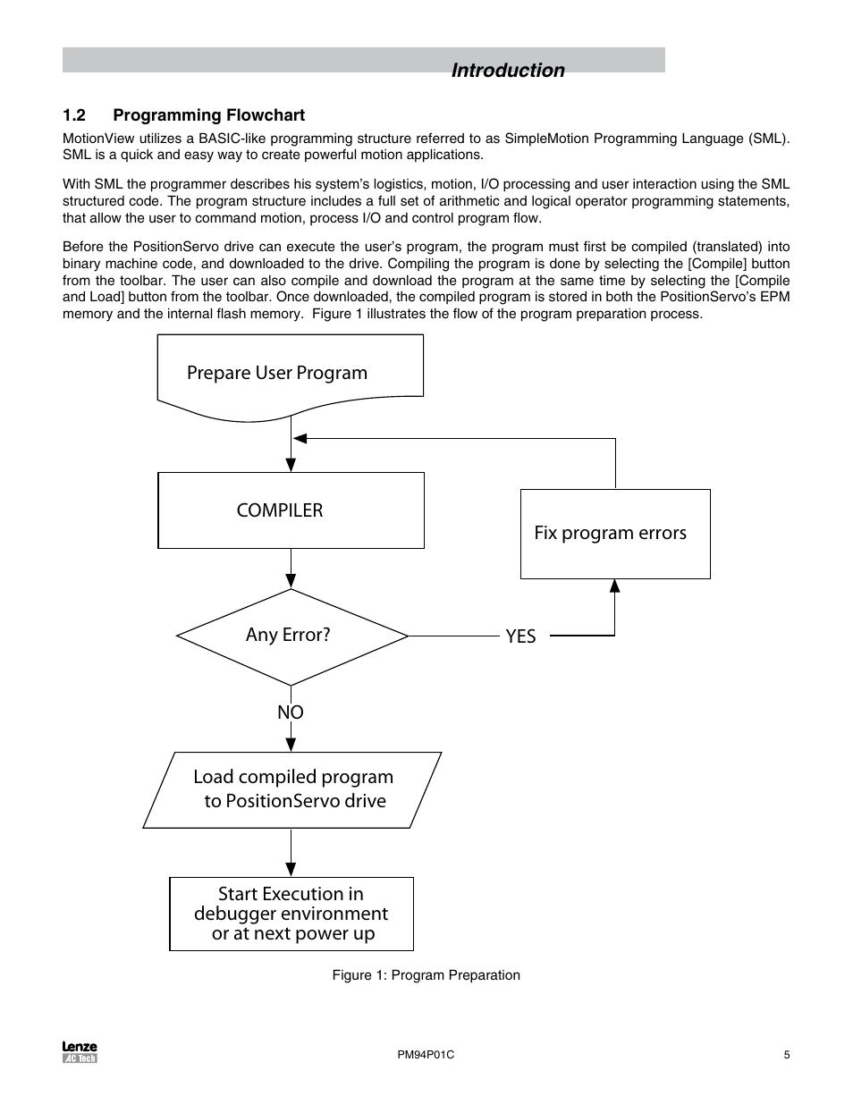 2 programming flowchart | Lenze PM94P01C User Manual | Page 7 / 134