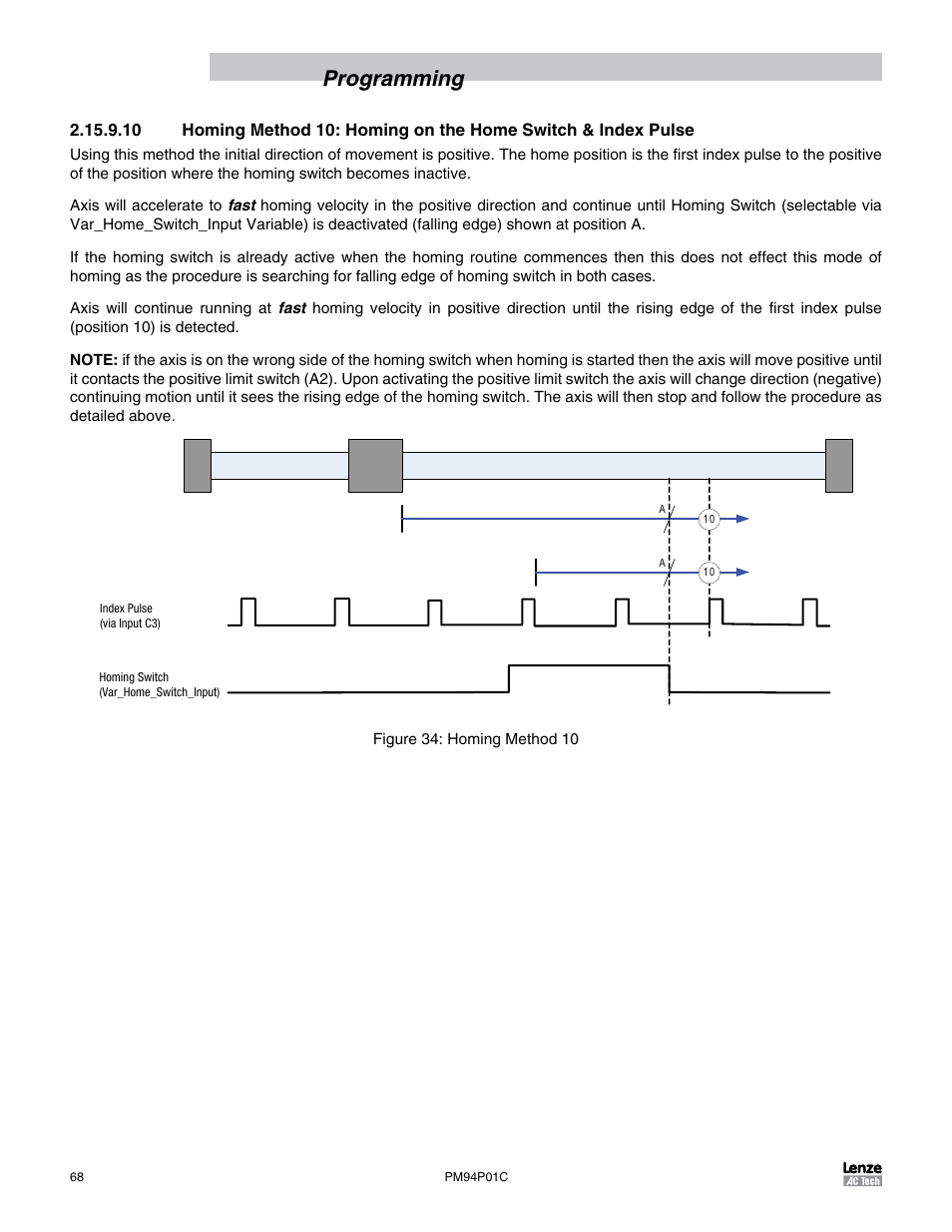 Programming | Lenze PM94P01C User Manual | Page 70 / 134