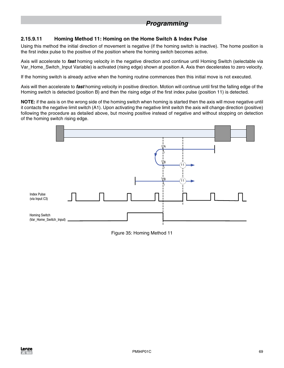 Programming | Lenze PM94P01C User Manual | Page 71 / 134
