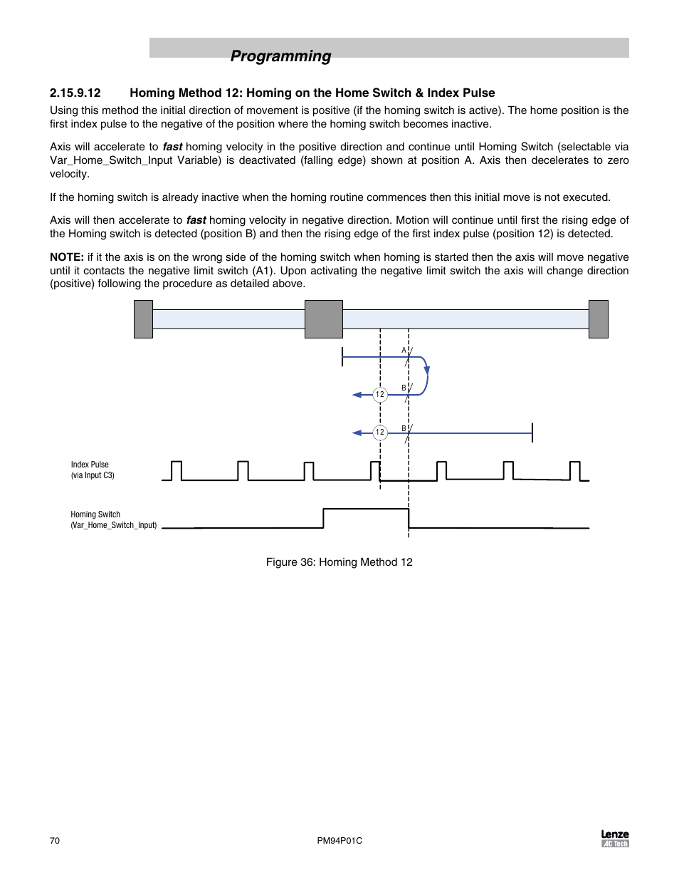 Programming | Lenze PM94P01C User Manual | Page 72 / 134