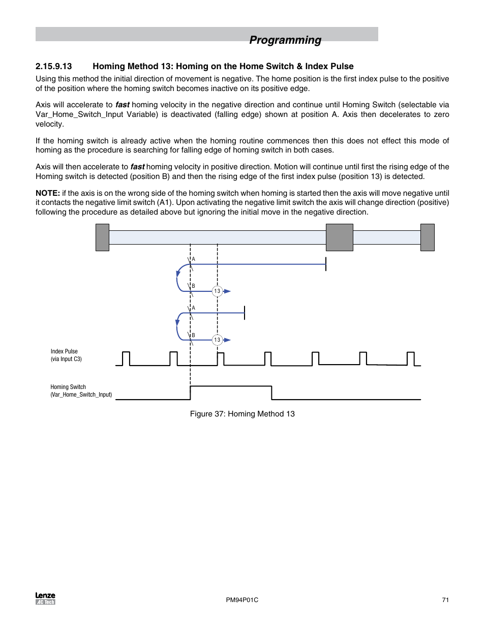 Programming | Lenze PM94P01C User Manual | Page 73 / 134