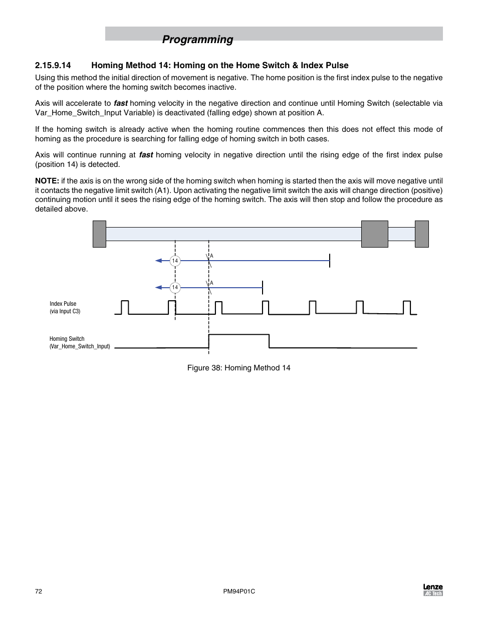 Programming | Lenze PM94P01C User Manual | Page 74 / 134